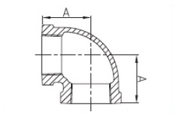 Black Pipe Fitting Chart