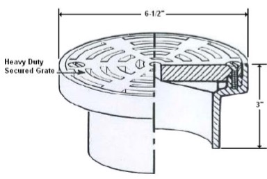 Heavy duty store floor drains