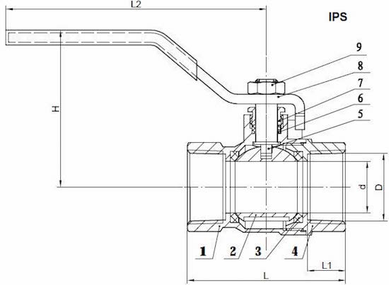 750LF Lead Free Ball Valve