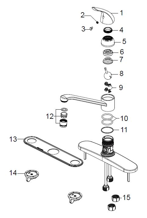 Product Specifications