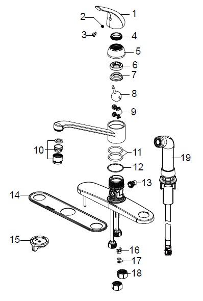 Product Specifications