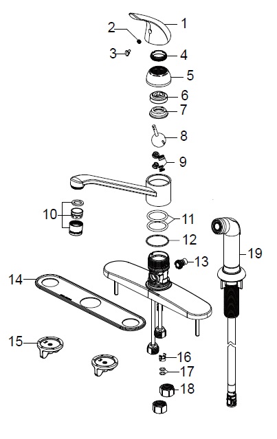 Product Specifications