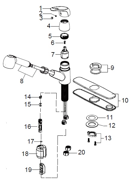 Product Specifications