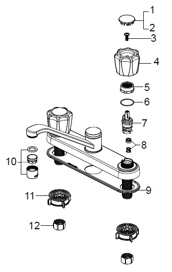 Product Specifications