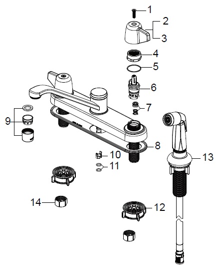 Product Specifications