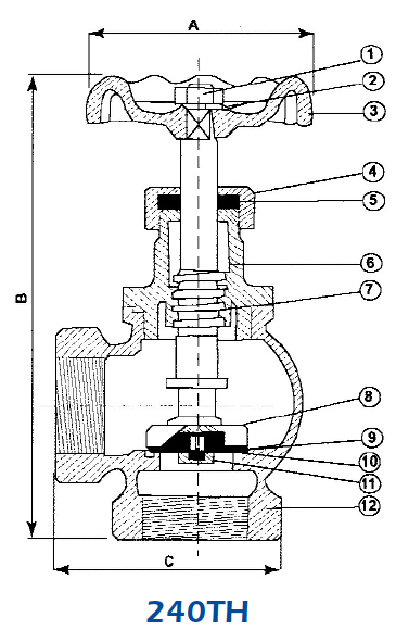 Angle Globe Valve – KOMOTO